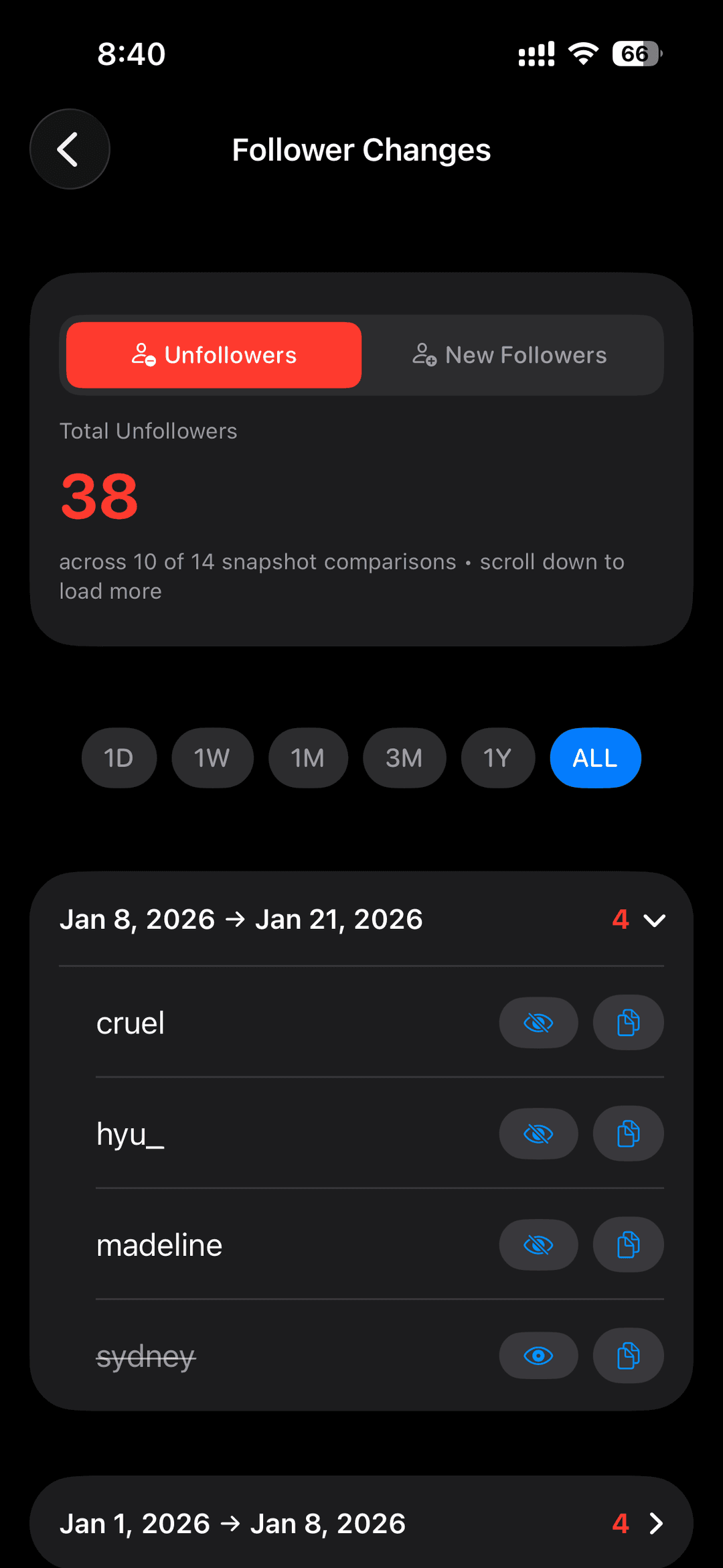 UnfollowPeek timeline tracking unfollowers over time